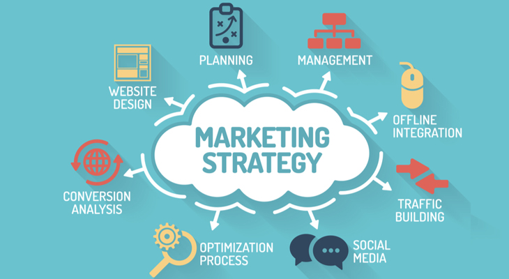 تبلیغات آنلاین - سئو سایت - ابزارهای دیجیتال مارکتینگ - استراتژی بازاریابی